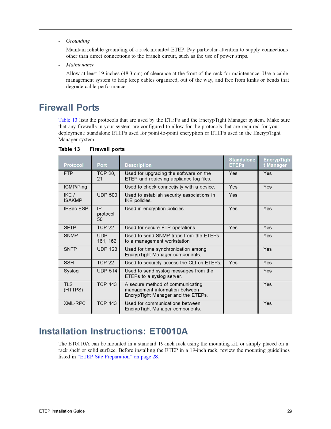 Black Box EncrypTight Enforcement Point (ETEP), ET1000A Firewall Ports, Installation Instructions ET0010A, Firewall ports 