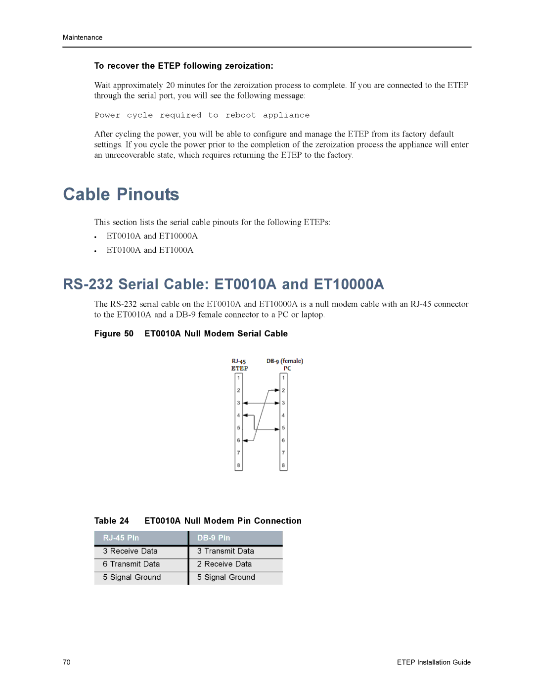 Black Box ET1000A manual Cable Pinouts, RS-232 Serial Cable ET0010A and ET10000A, To recover the Etep following zeroization 