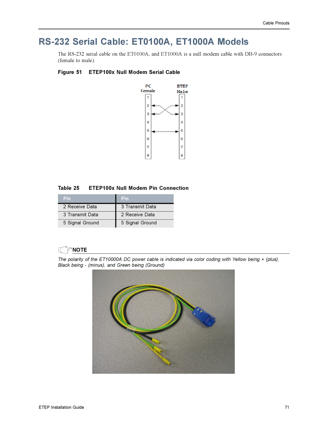 Black Box ET0010A, ET10000A, EncrypTight Enforcement Point (ETEP) manual RS-232 Serial Cable ET0100A, ET1000A Models, Pin 