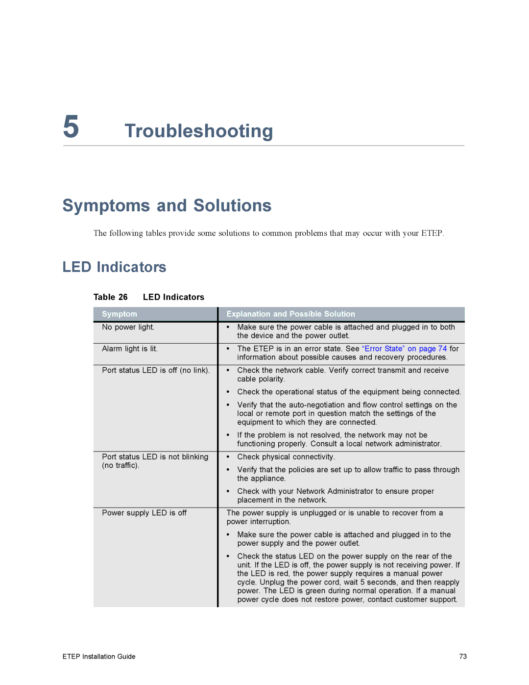 Black Box ET10000A, ET1000A, ET0010A manual Symptoms and Solutions, LED Indicators, Symptom Explanation and Possible Solution 