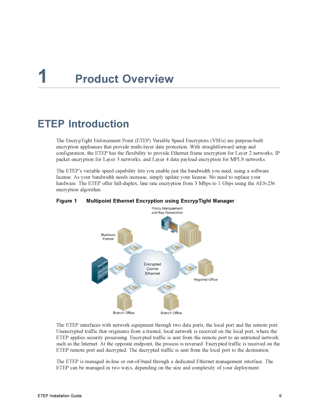 Black Box EncrypTight Enforcement Point (ETEP) Etep Introduction, Multipoint Ethernet Encryption using EncrypTight Manager 