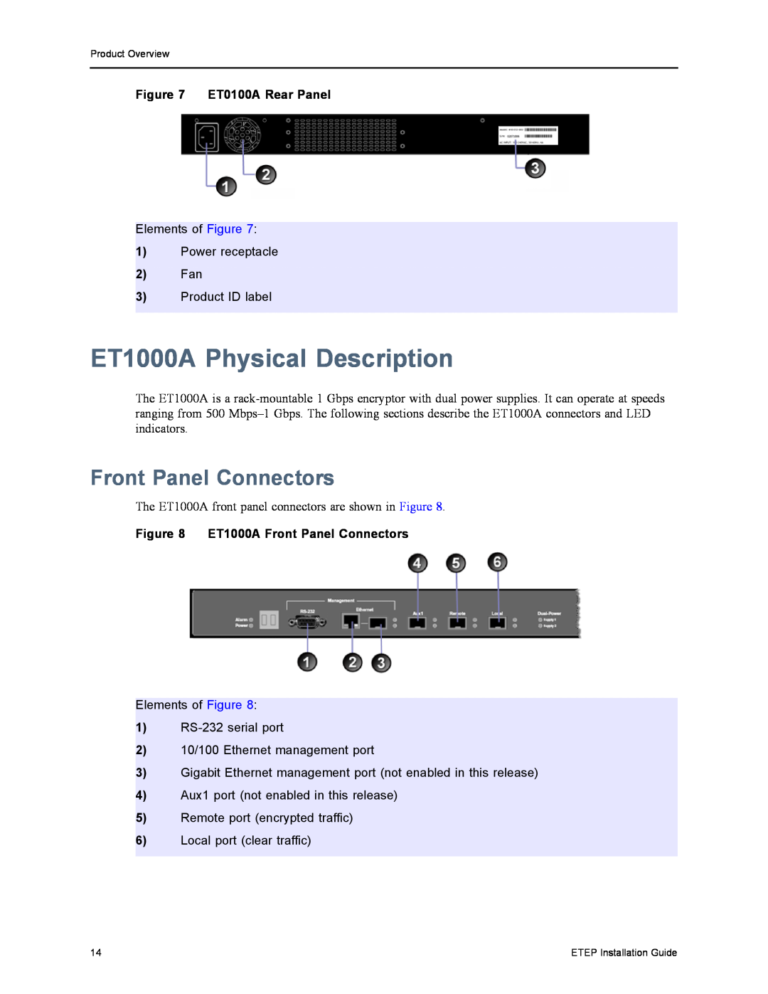 Black Box EncrypTight Enforcement Point (ETEP) ET1000A Physical Description, Front Panel Connectors, ET0100A Rear Panel 