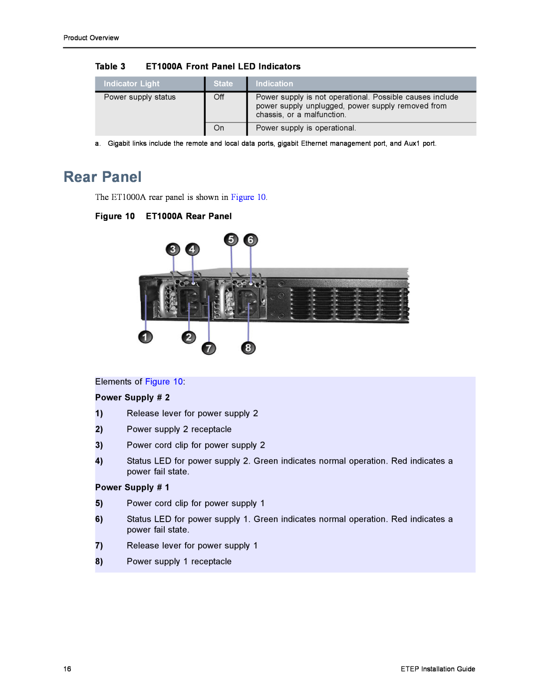 Black Box ET0010A, ET0100A, ET10000A manual ET1000A Front Panel LED Indicators, ET1000A Rear Panel, Power Supply # 