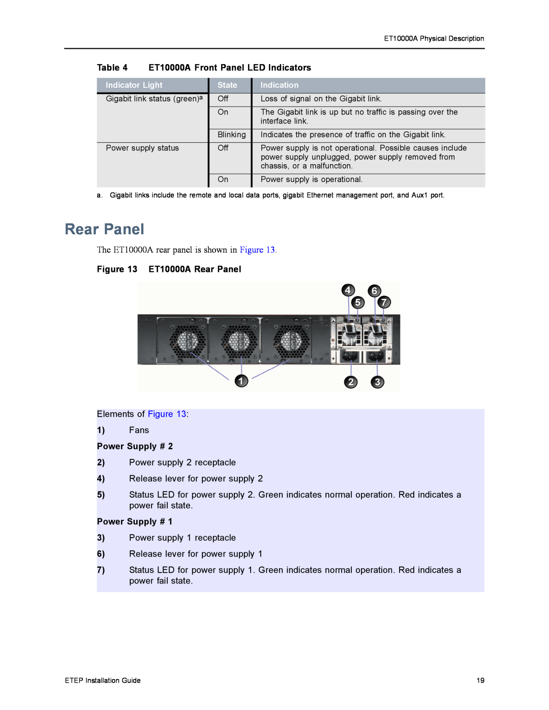Black Box EncrypTight Enforcement Point (ETEP), ET1000A manual ET10000A Front Panel LED Indicators, ET10000A Rear Panel 
