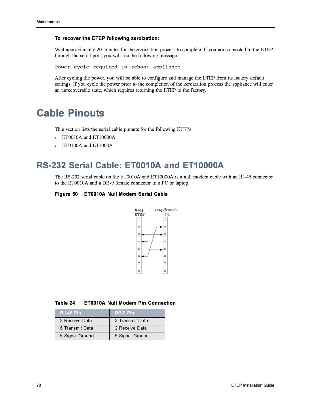 Black Box ET1000A manual Cable Pinouts, RS-232 Serial Cable ET0010A and ET10000A, To recover the ETEP following zeroization 