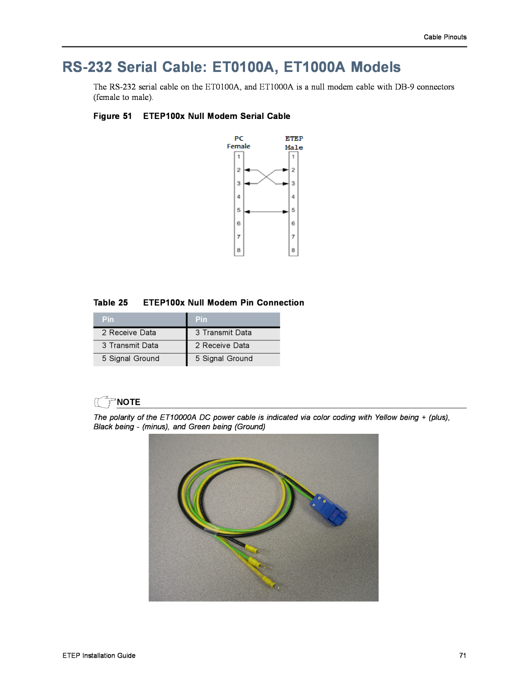 Black Box ET0010A, ET10000A RS-232 Serial Cable ET0100A, ET1000A Models, ETEP100x Null Modem Serial Cable, Cable Pinouts 