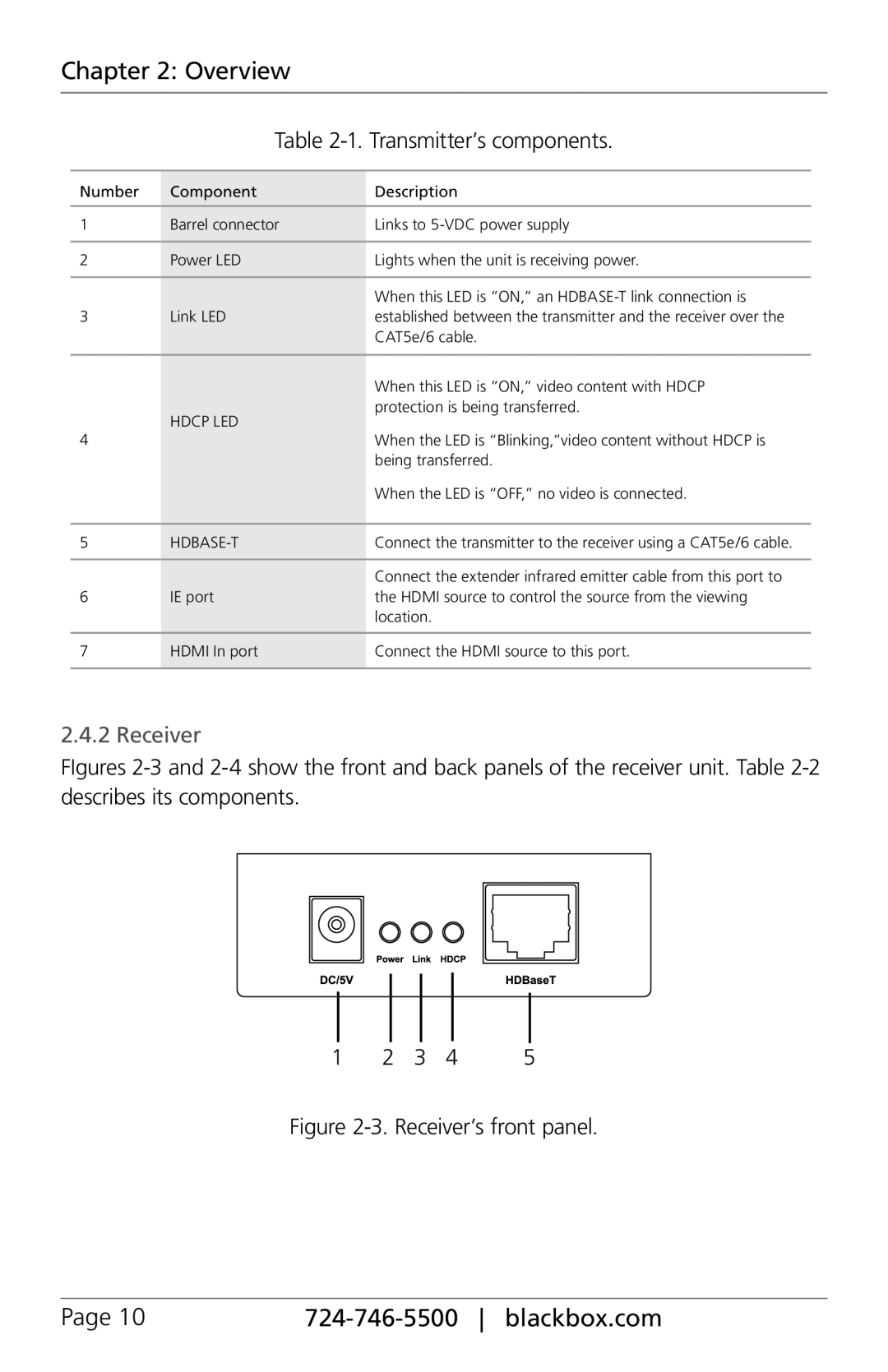 Black Box VX-HDMI-TP-100M, Extended Range HDMI and RI Extender manual Transmitter’s components, Receiver 