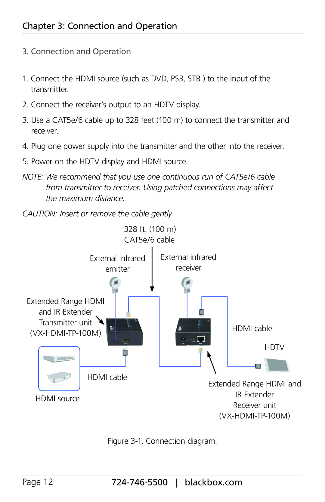 Black Box VX-HDMI-TP-100M, Extended Range HDMI and RI Extender manual Connection and Operation 