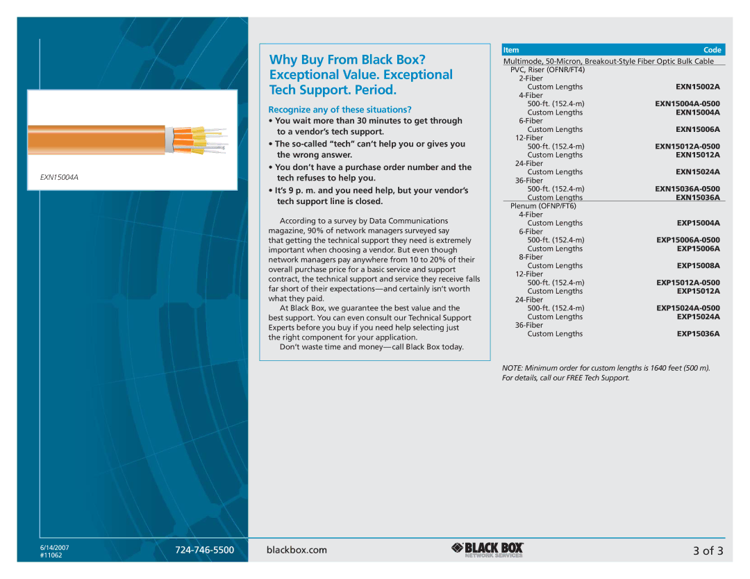 Black Box Fiber Optic Bulk Cable manual Recognize any of these situations?, Code 