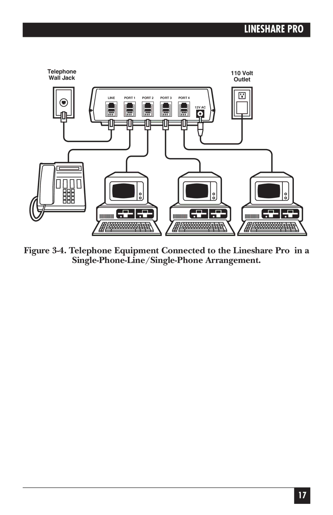 Black Box FX150A manual Outlet 