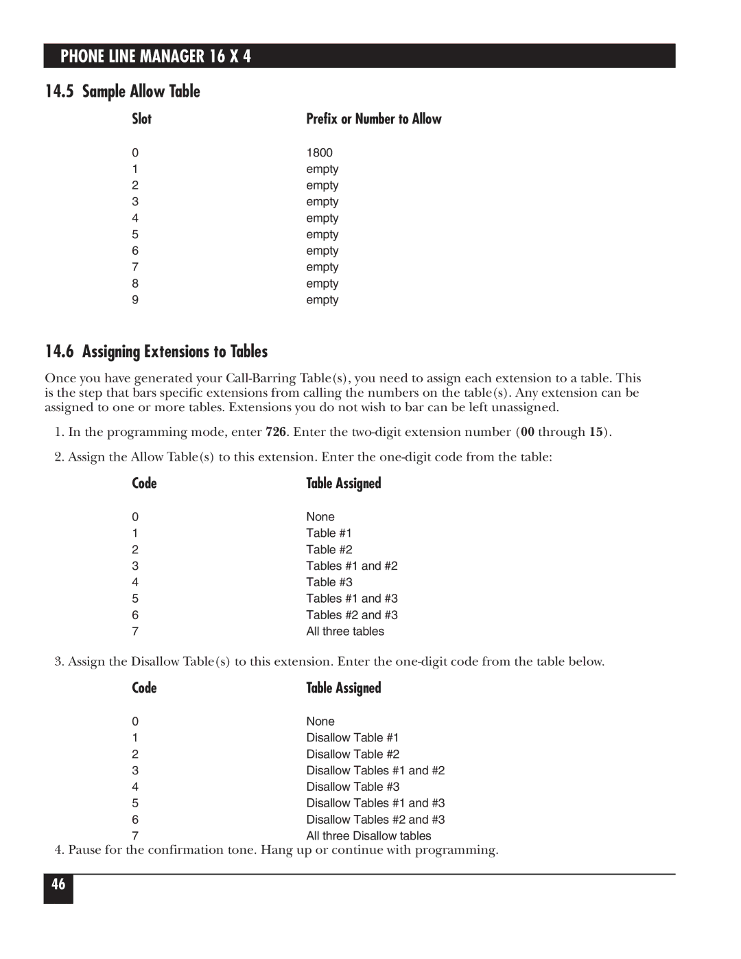 Black Box FX160A manual Sample Allow Table, Assigning Extensions to Tables 