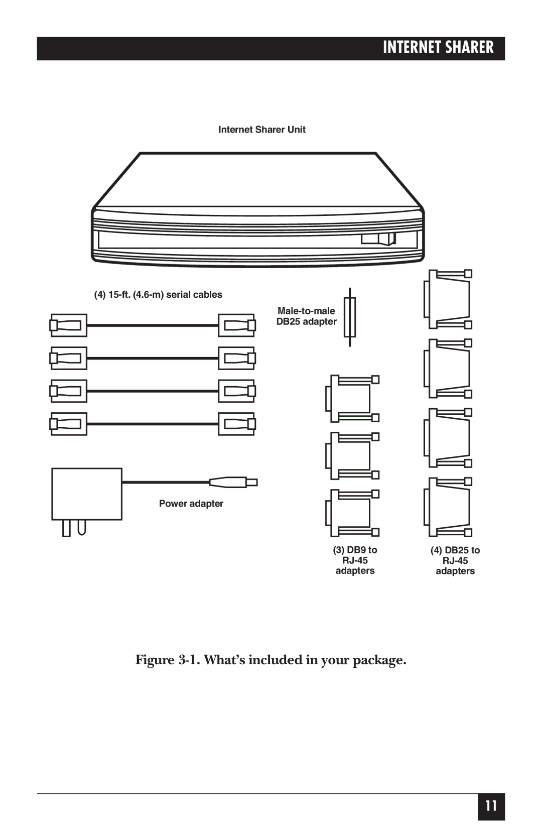 Black Box FX850AE manual What’s included in your package 