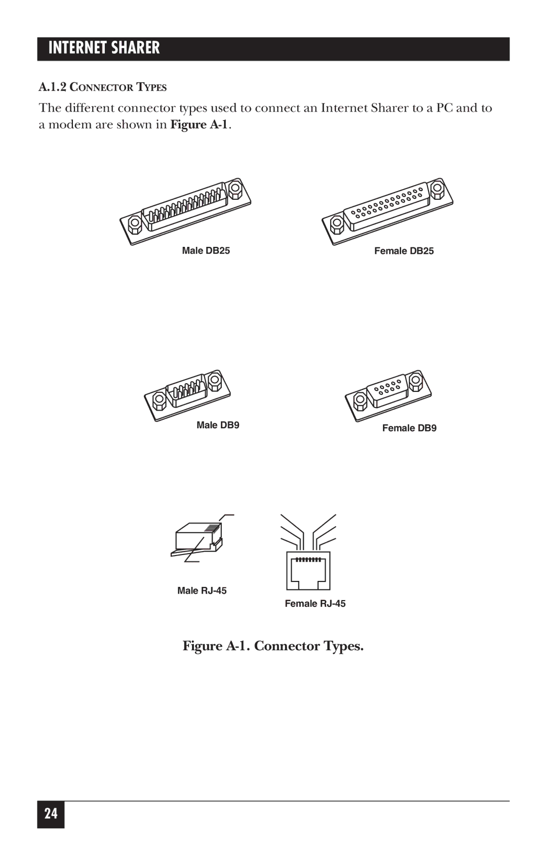 Black Box FX850AE manual Figure A-1. Connector Types 