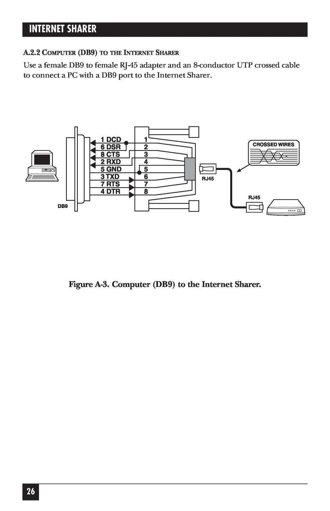 Black Box FX850AE manual Figure A-3. Computer DB9 to the Internet Sharer, A.2.2 COMPUTER DB9 TO THE INTERNET SHARER 