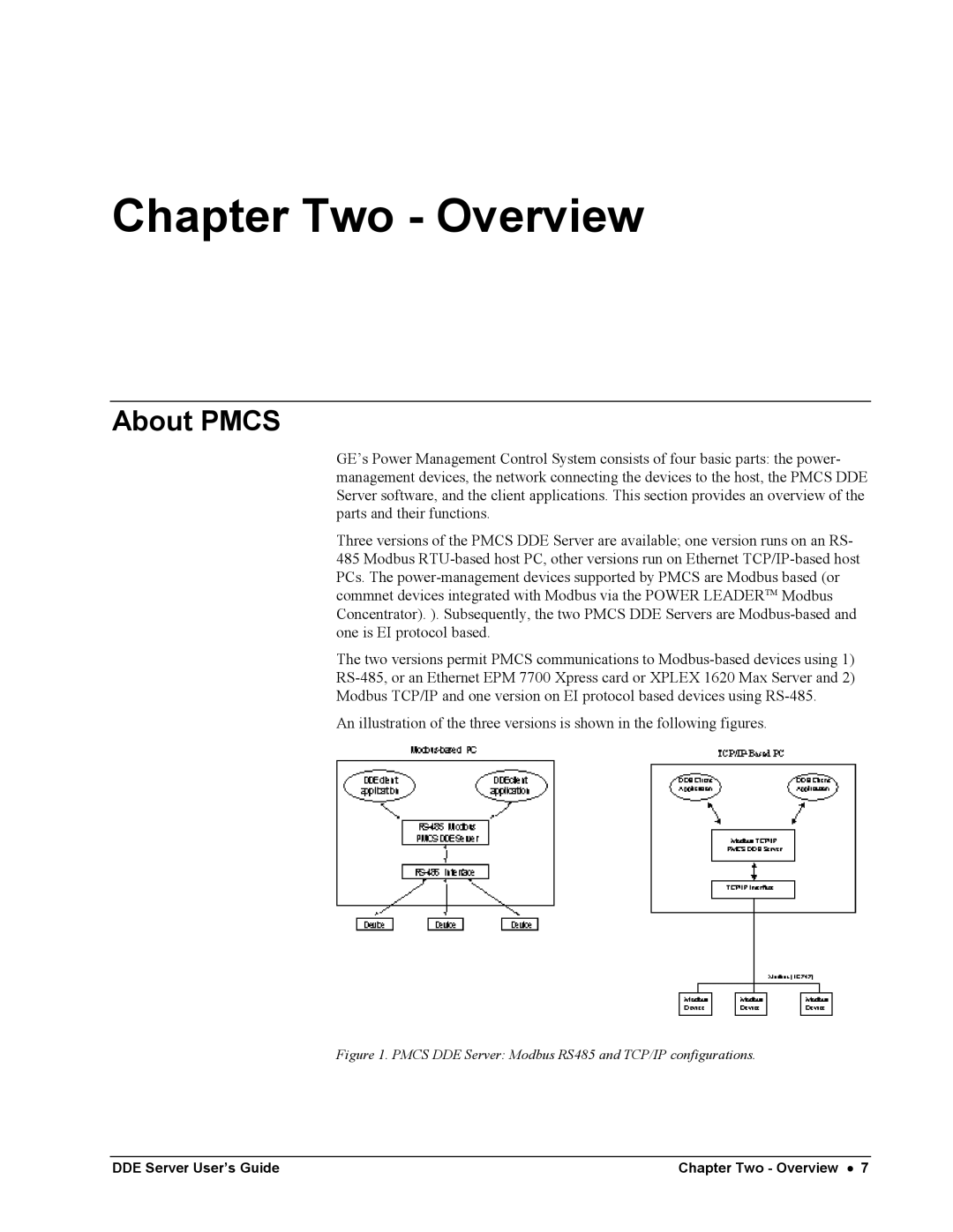 Black Box GEH-6510 manual Chapter Two Overview, About Pmcs 