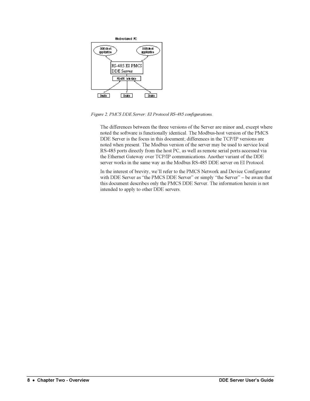 Black Box GEH-6510 manual Chapter Two Overview DDE Server User’s Guide 