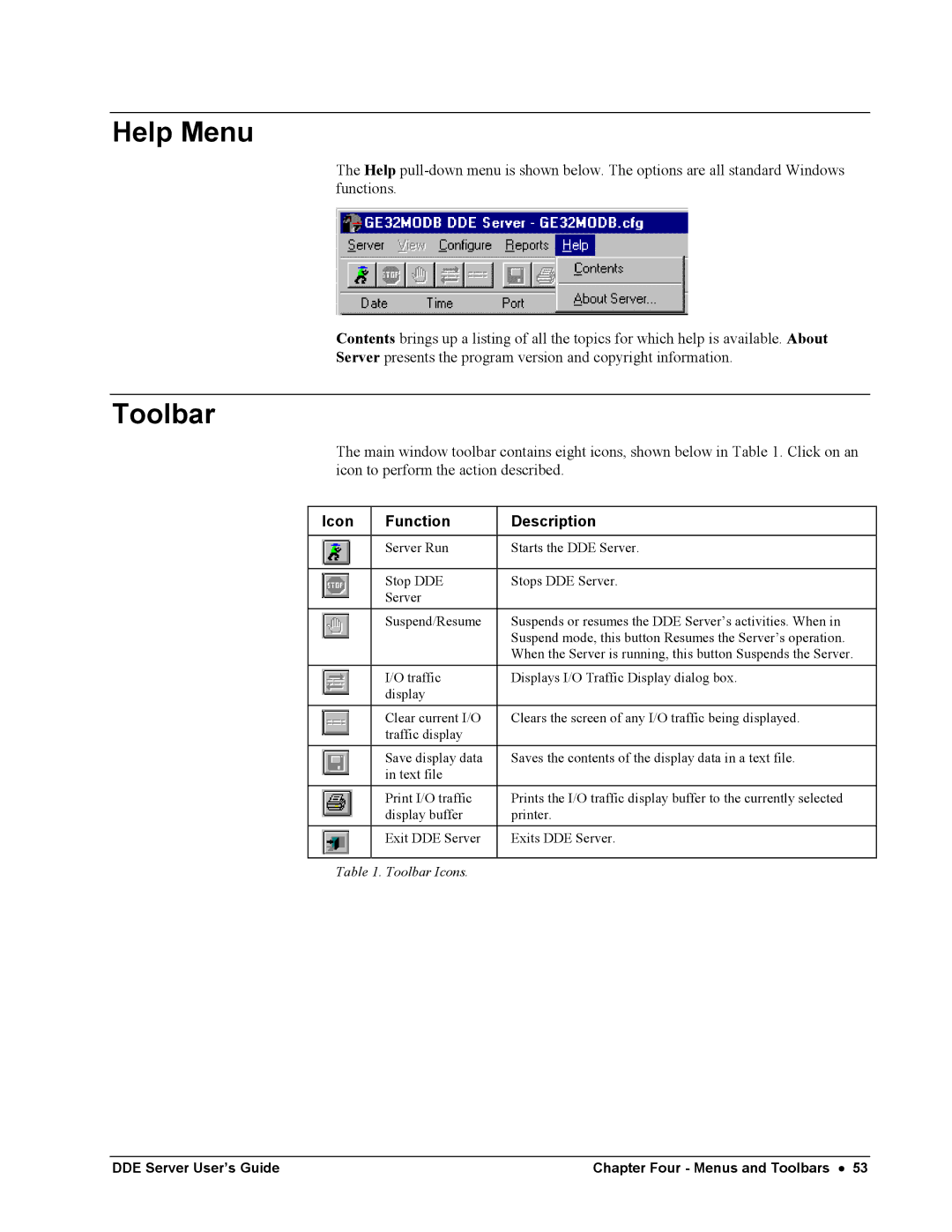 Black Box GEH-6510 manual Help Menu, Toolbar 