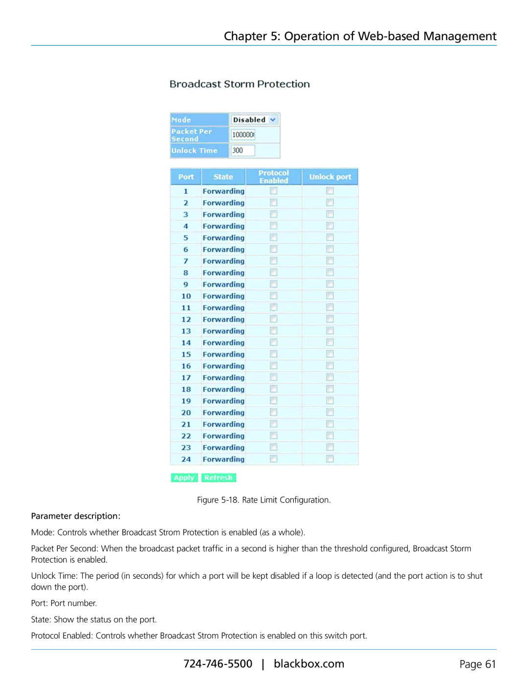 Black Box LGB2124A, LGB2118A, Gigabit Smart Switch Eco Fanless manual Operation of Web-based Management 