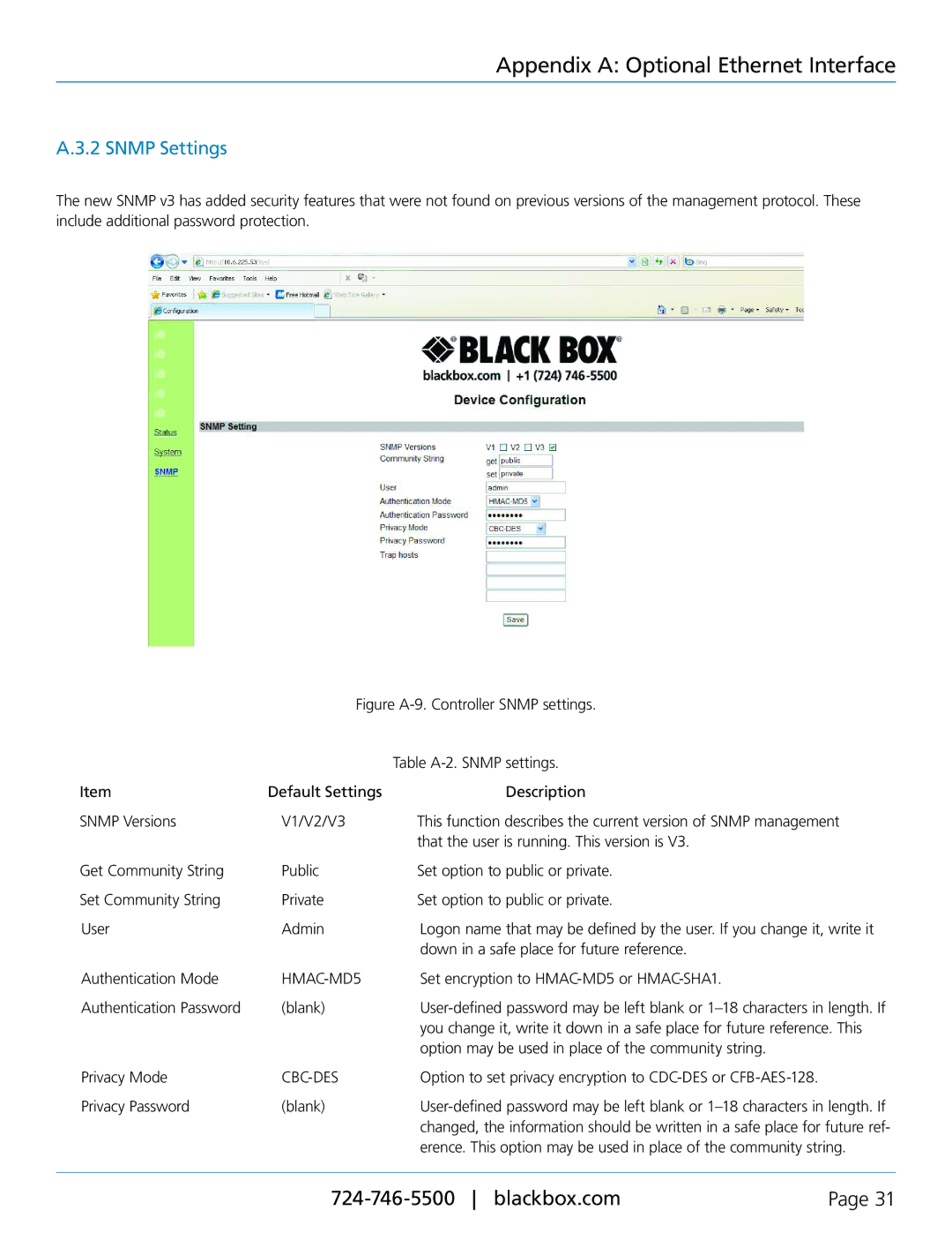 Black Box LPJ008A-TM, LPJ008A-FM, LPJ024A-FM, LPJ016A-FM, LPJ016A-TM specifications Snmp Settings, HMAC-MD5 