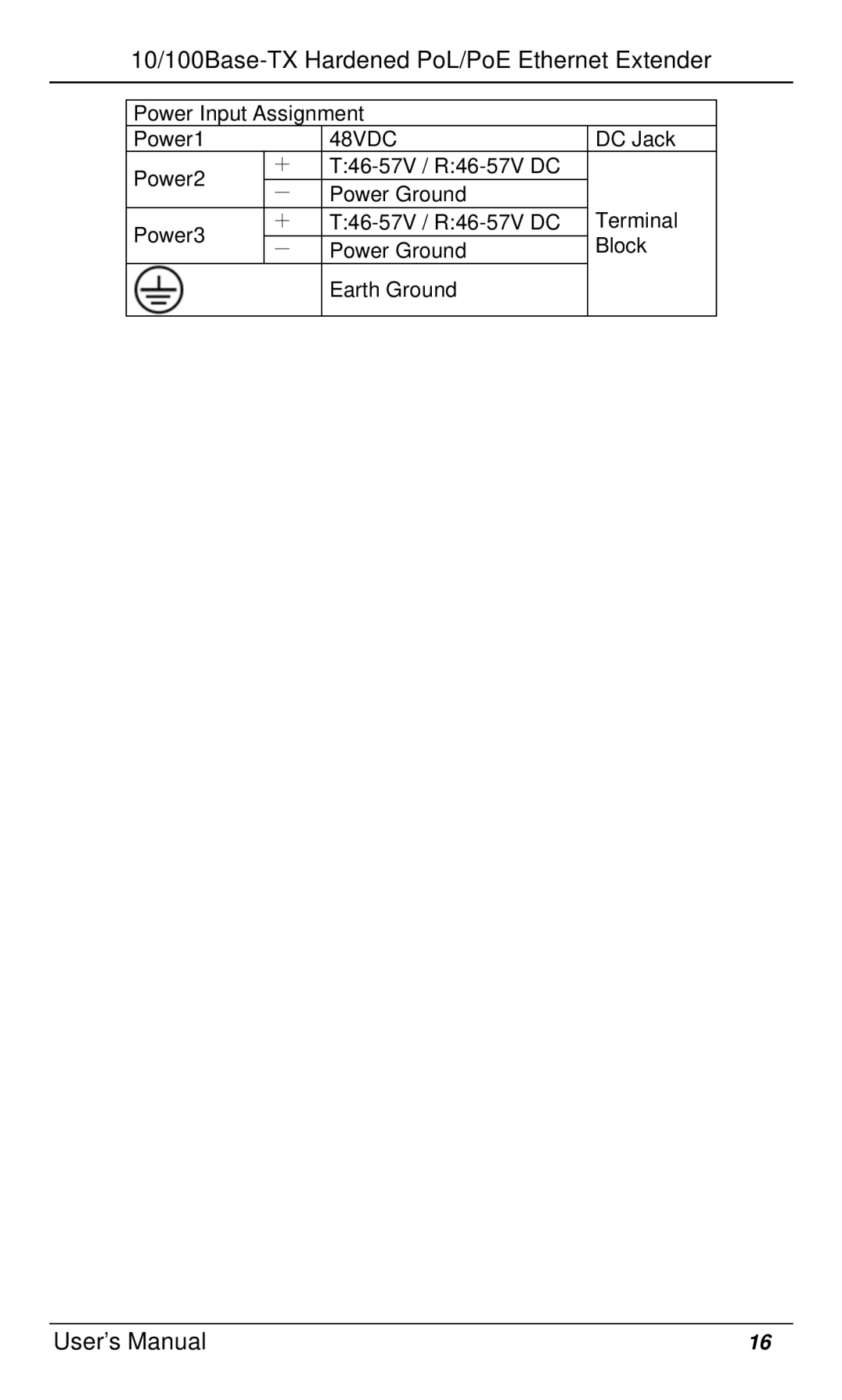 Black Box LBPS312A, LBPS310A-KIT, LBPS311A, hardened pol poe ethernet extenders manual 48VDC 