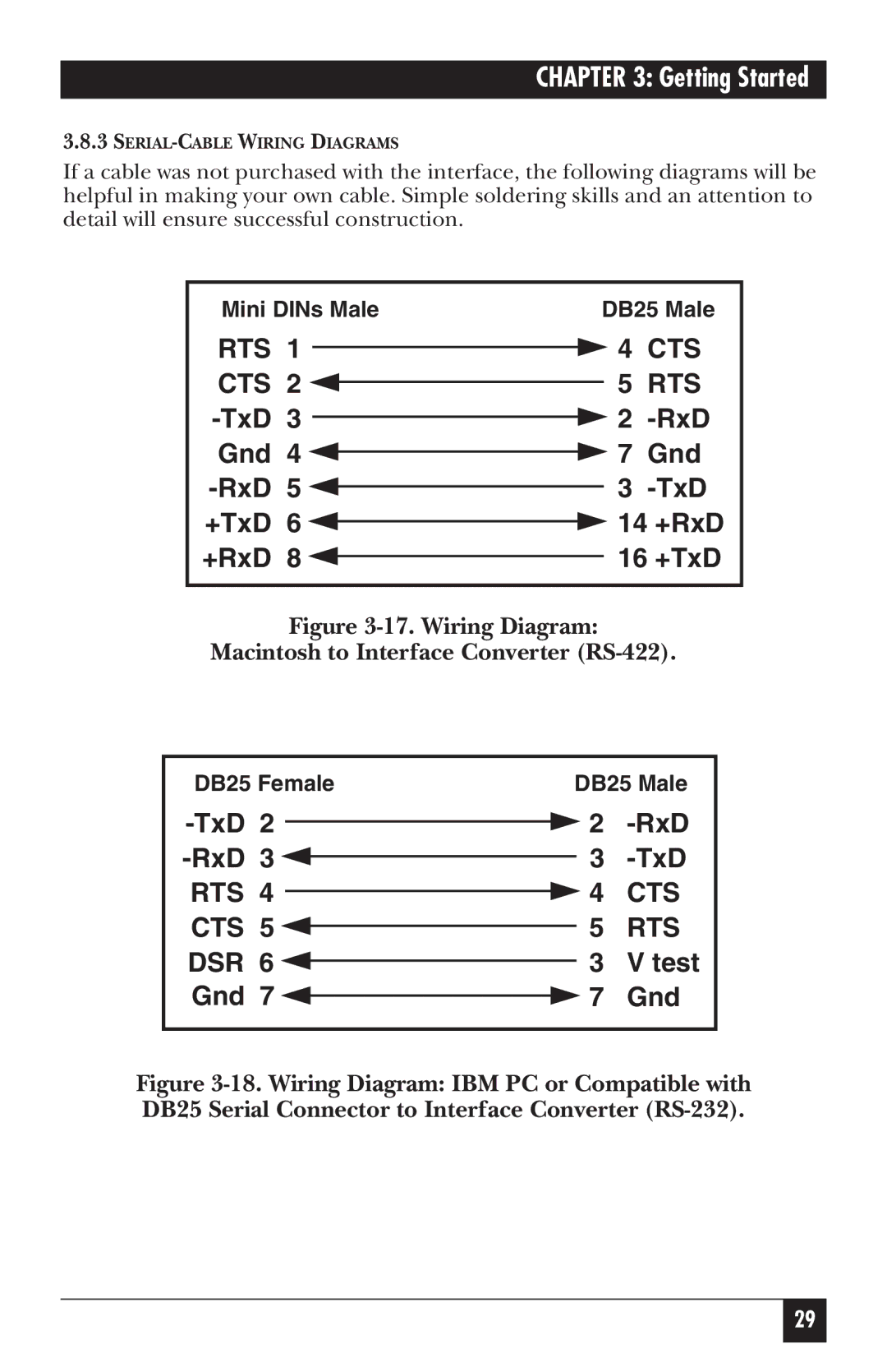 Black Box IC026AE-R2, IC026A-R2 manual Rts Cts 