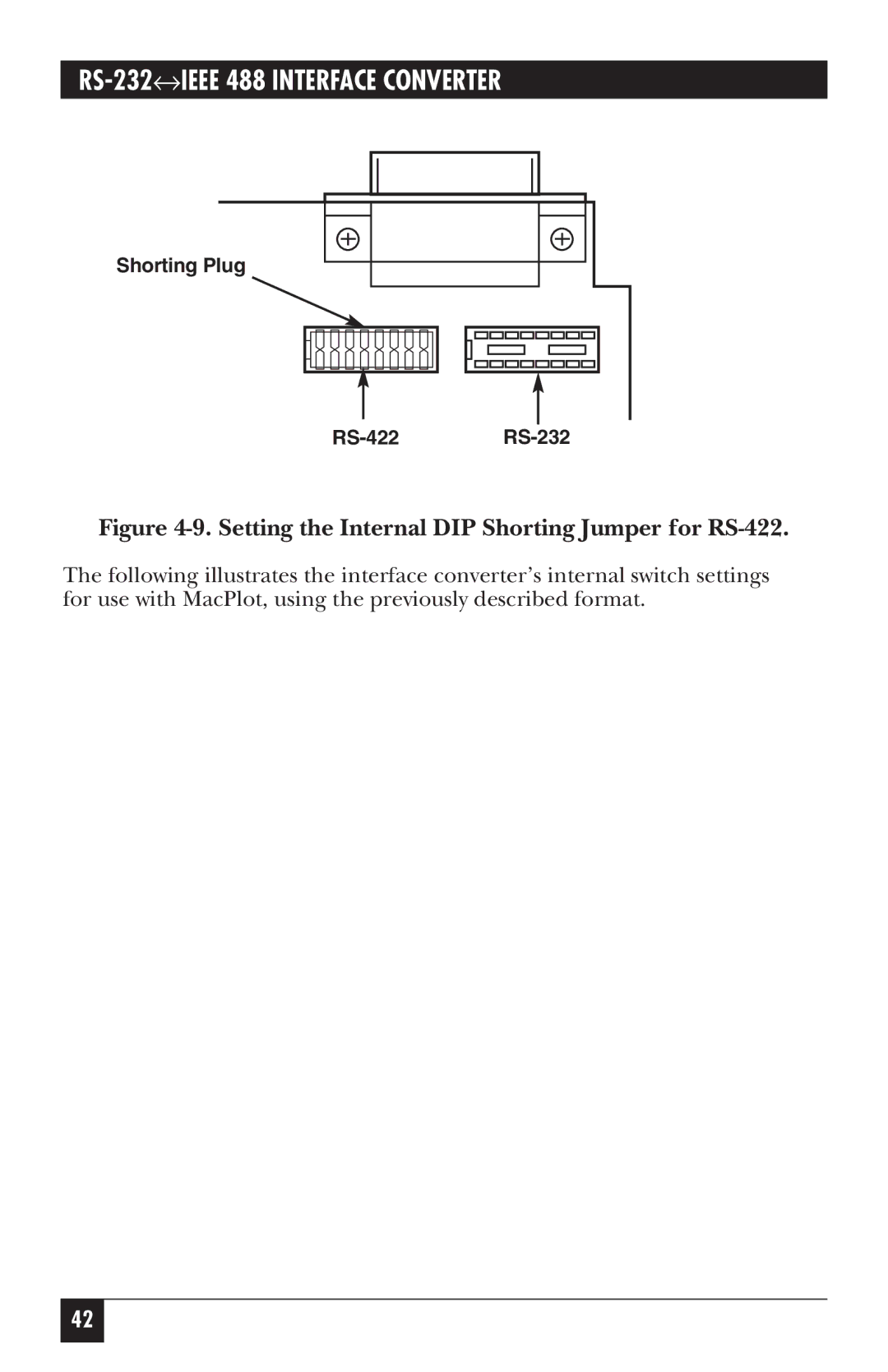 Black Box IC026A-R2, IC026AE-R2 manual Setting the Internal DIP Shorting Jumper for RS-422 