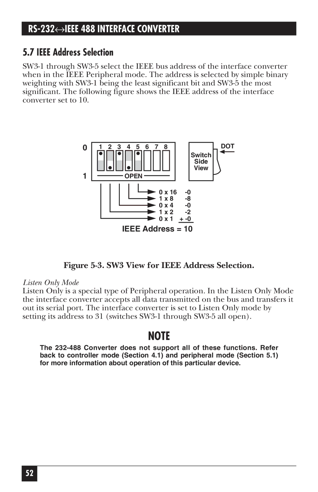 Black Box IC026A-R2, IC026AE-R2 manual SW3 View for Ieee Address Selection 