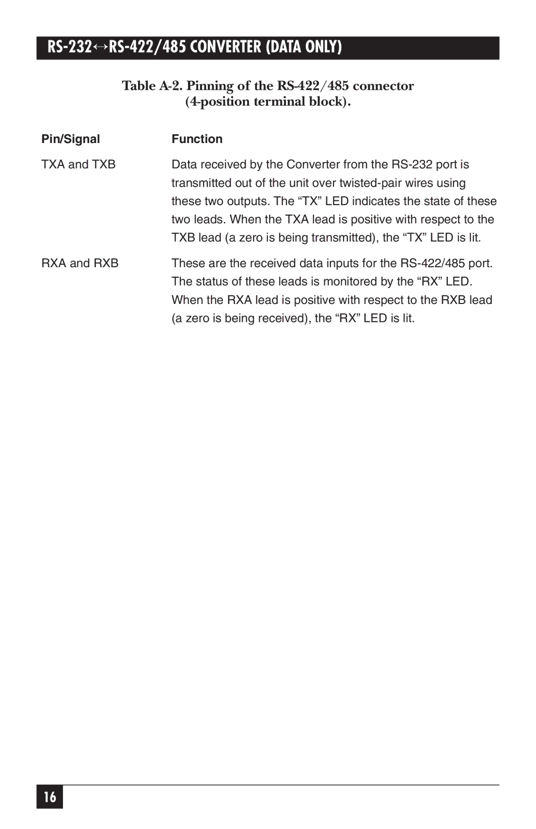 Black Box IC107AE-R3, IC107C-R3, IC107A-R3 manual Table A-2. Pinning of the RS-422/485 connector 