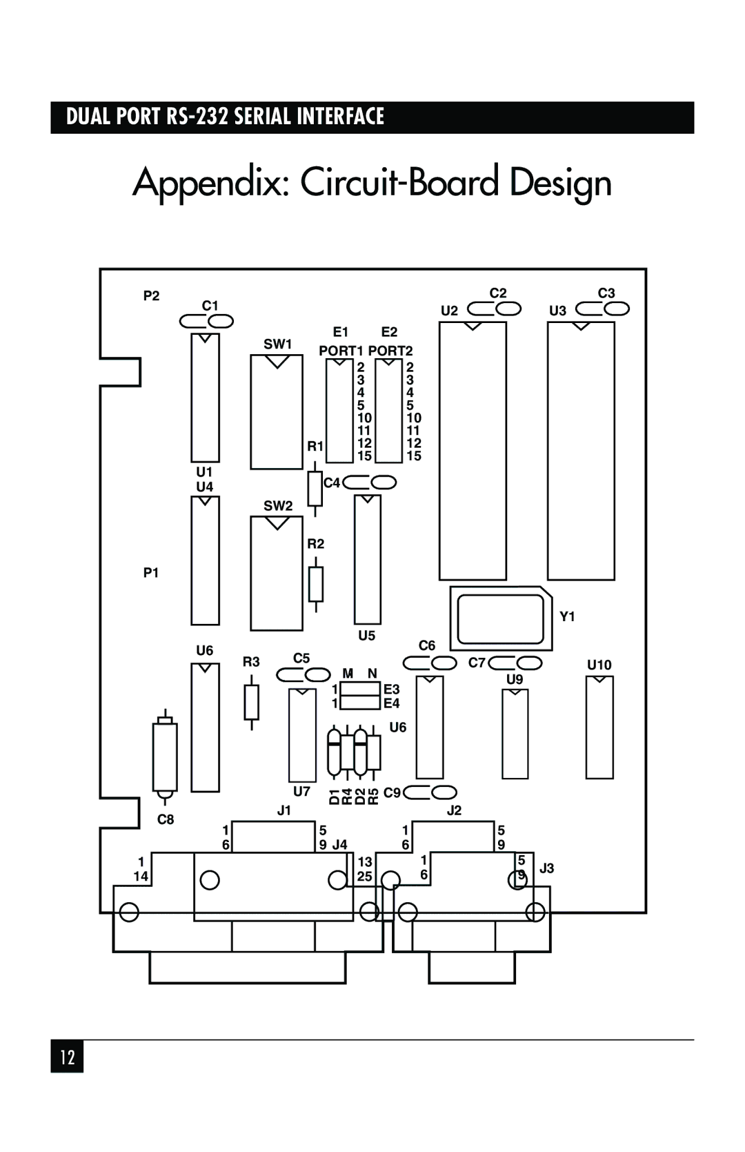 Black Box IC174C, IC110C manual Appendix Circuit-Board Design, SW1 PORT1 PORT2 SW2 