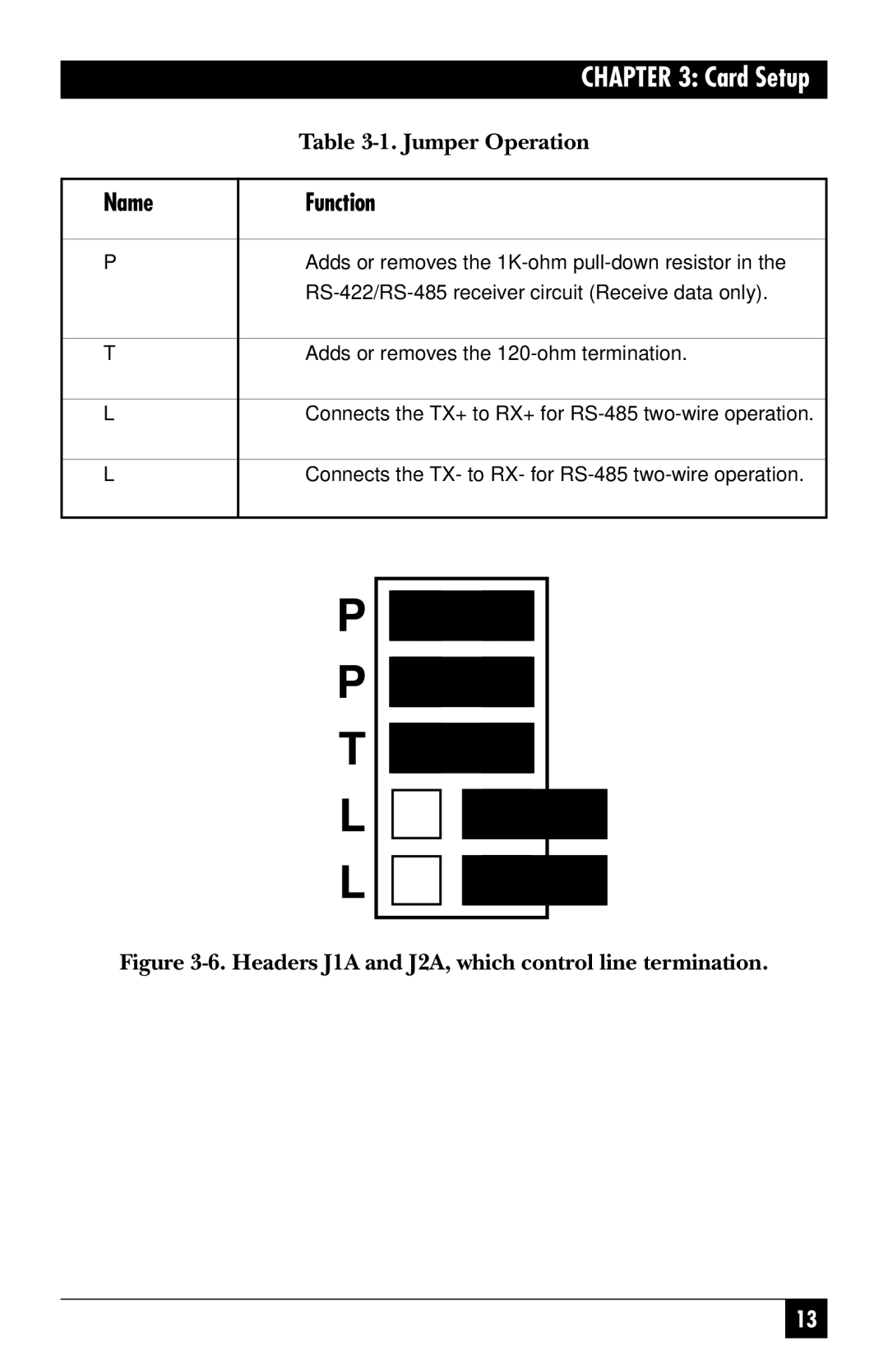 Black Box IC133C-R2, IC187C manual Name Function 