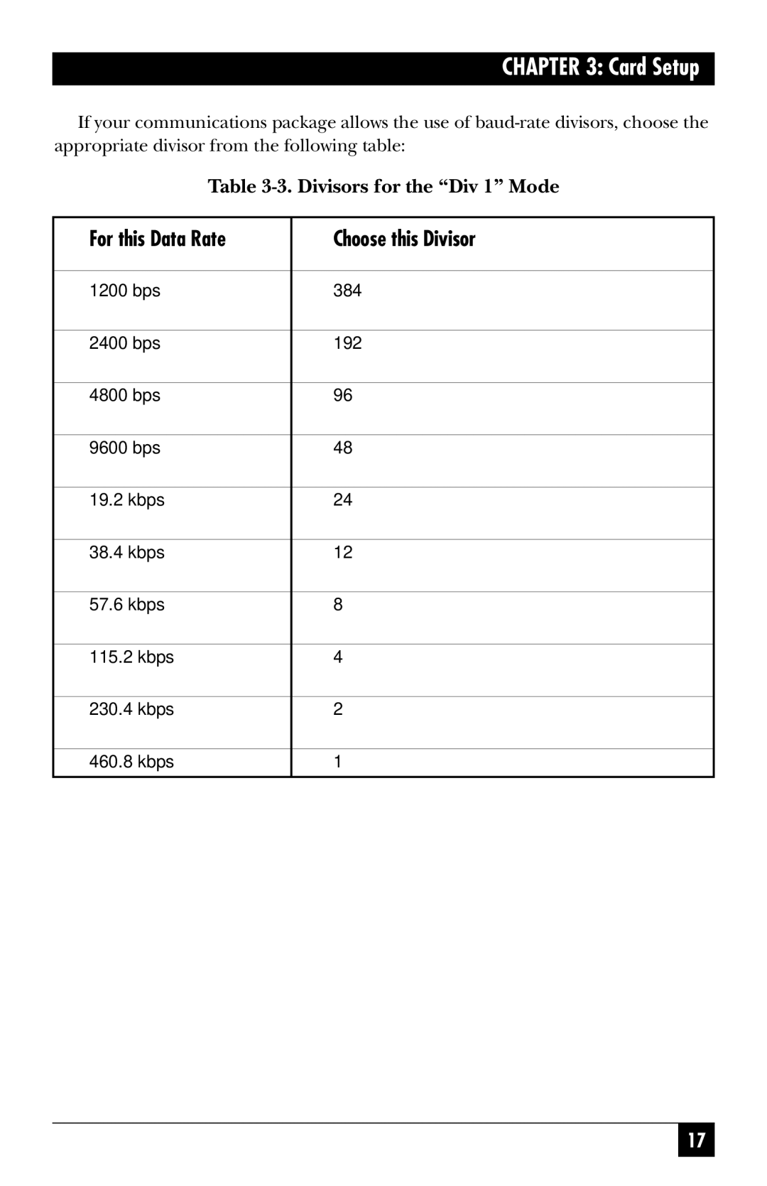 Black Box IC133C-R2, IC187C manual For this Data Rate Choose this Divisor 