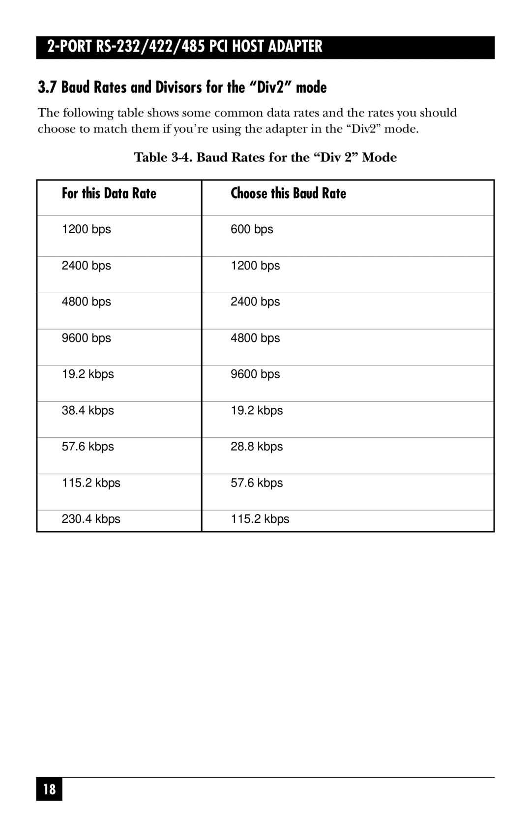 Black Box IC187C, IC133C-R2 manual Baud Rates and Divisors for the Div2 mode 