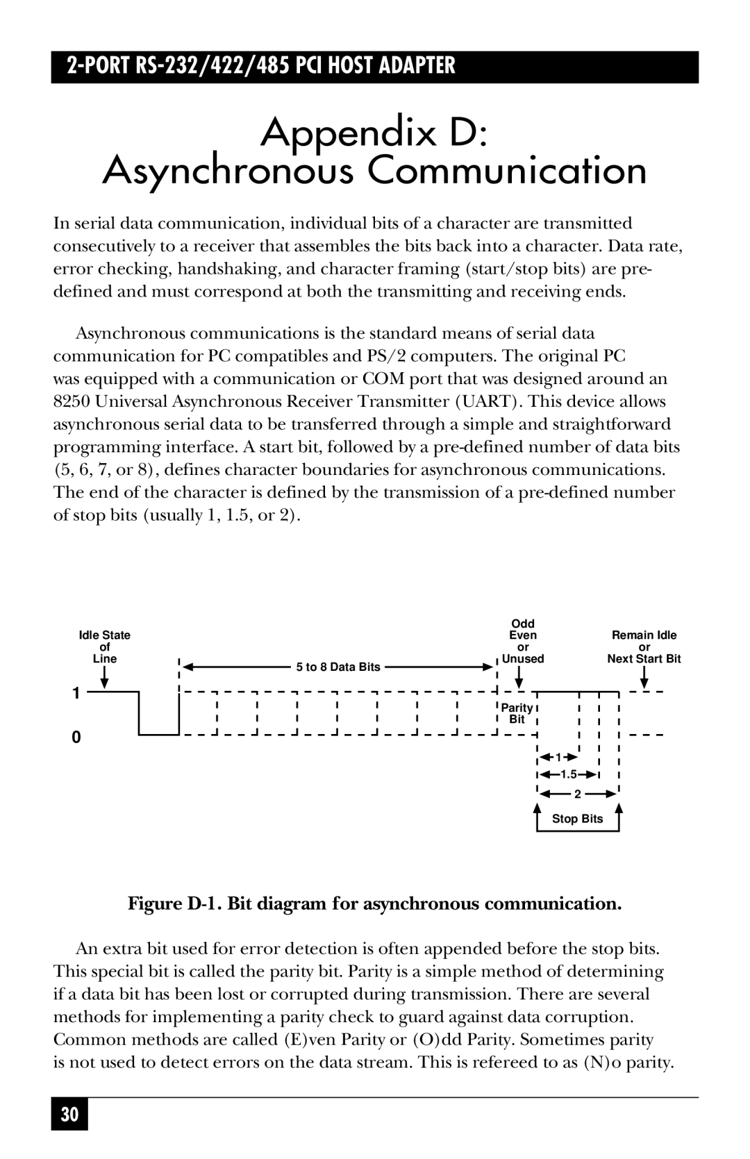 Black Box IC187C, IC133C-R2 Appendix D Asynchronous Communication, Figure D-1. Bit diagram for asynchronous communication 