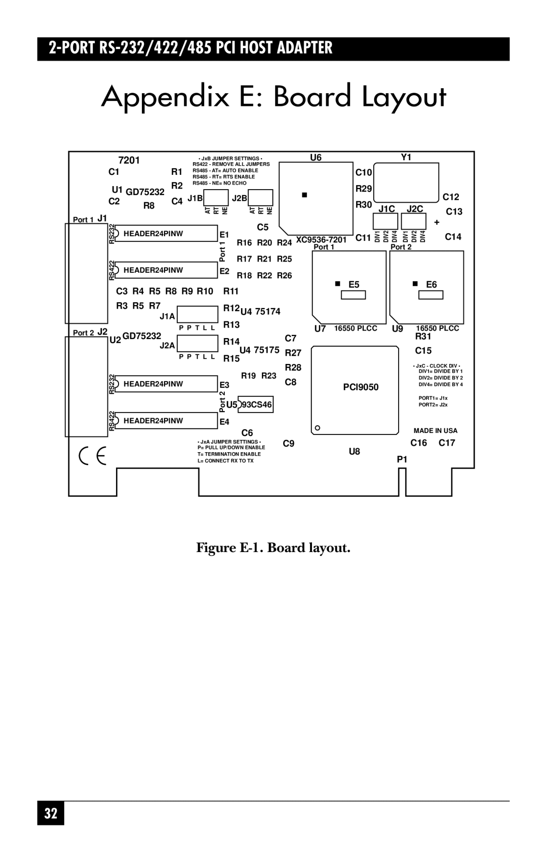 Black Box IC187C, IC133C-R2 manual Appendix E Board Layout, J2C 