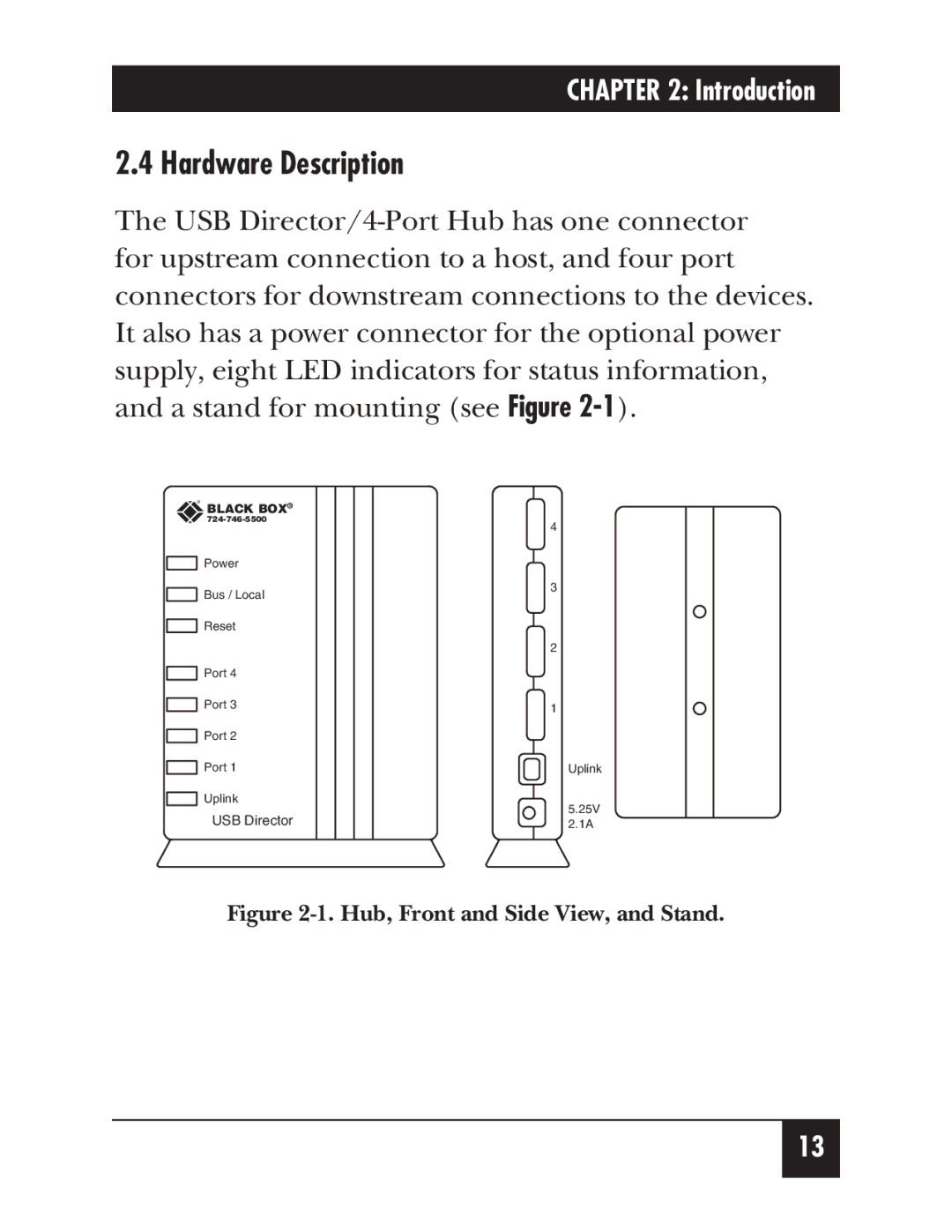 Black Box IC165AE manual Hardware Description, Hub, Front and Side View, and Stand 