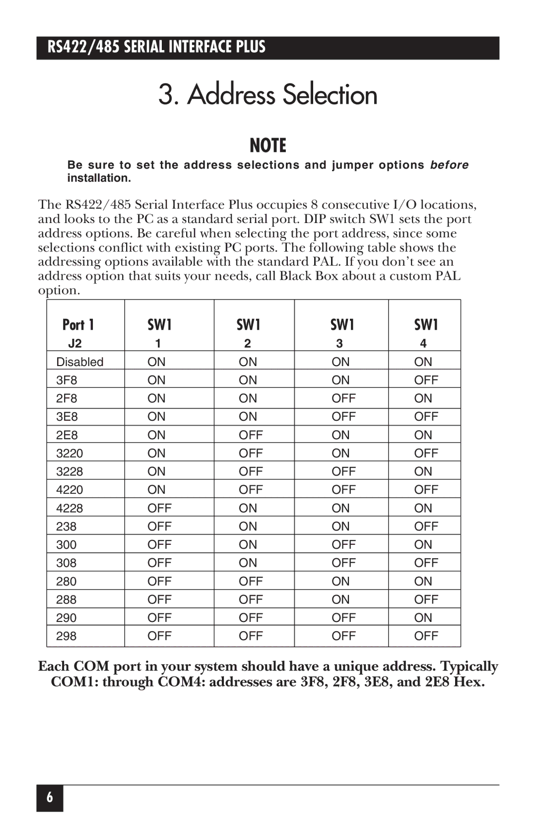 Black Box IC171C manual Address Selection, SW1 