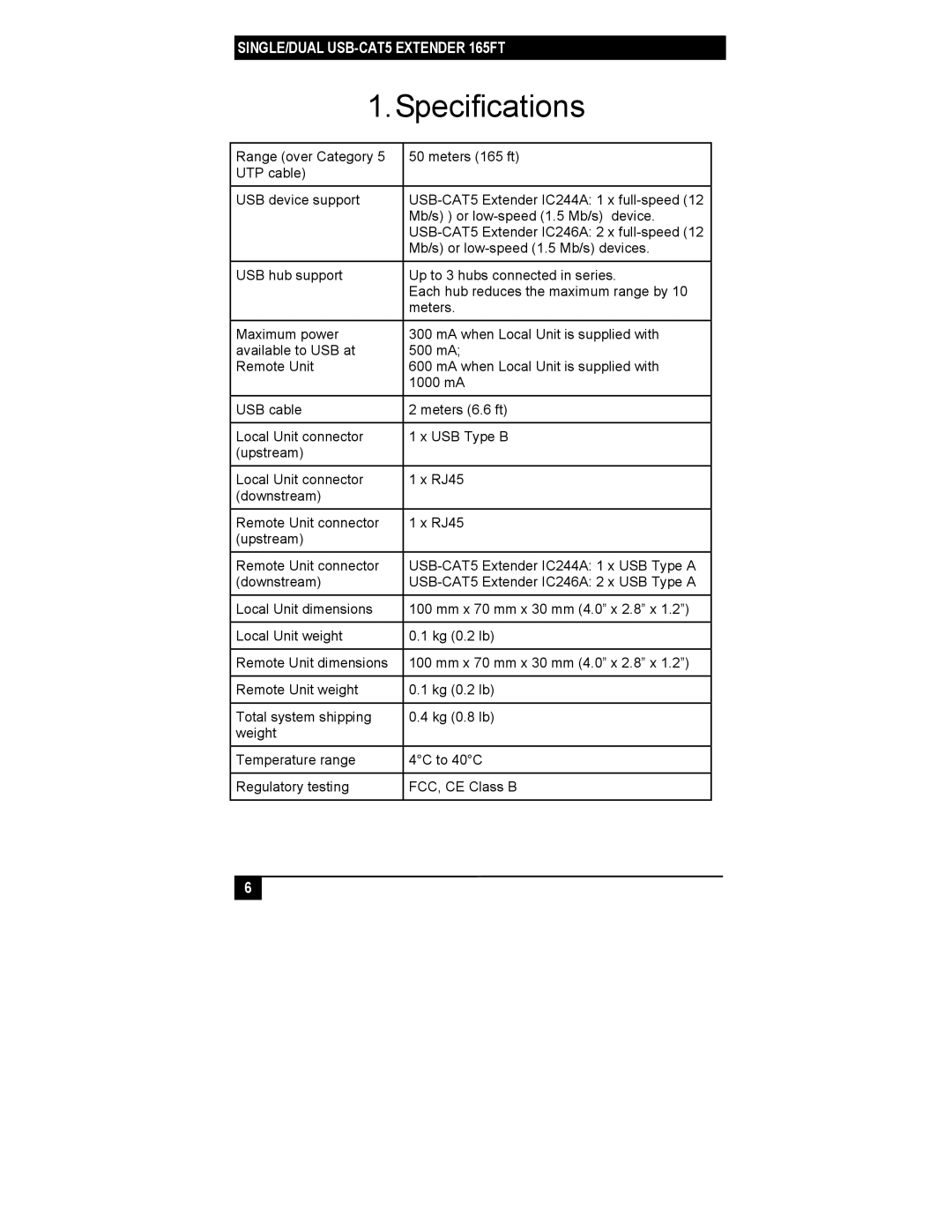 Black Box IC246A-R2, IC244A-R2 manual Specifications 