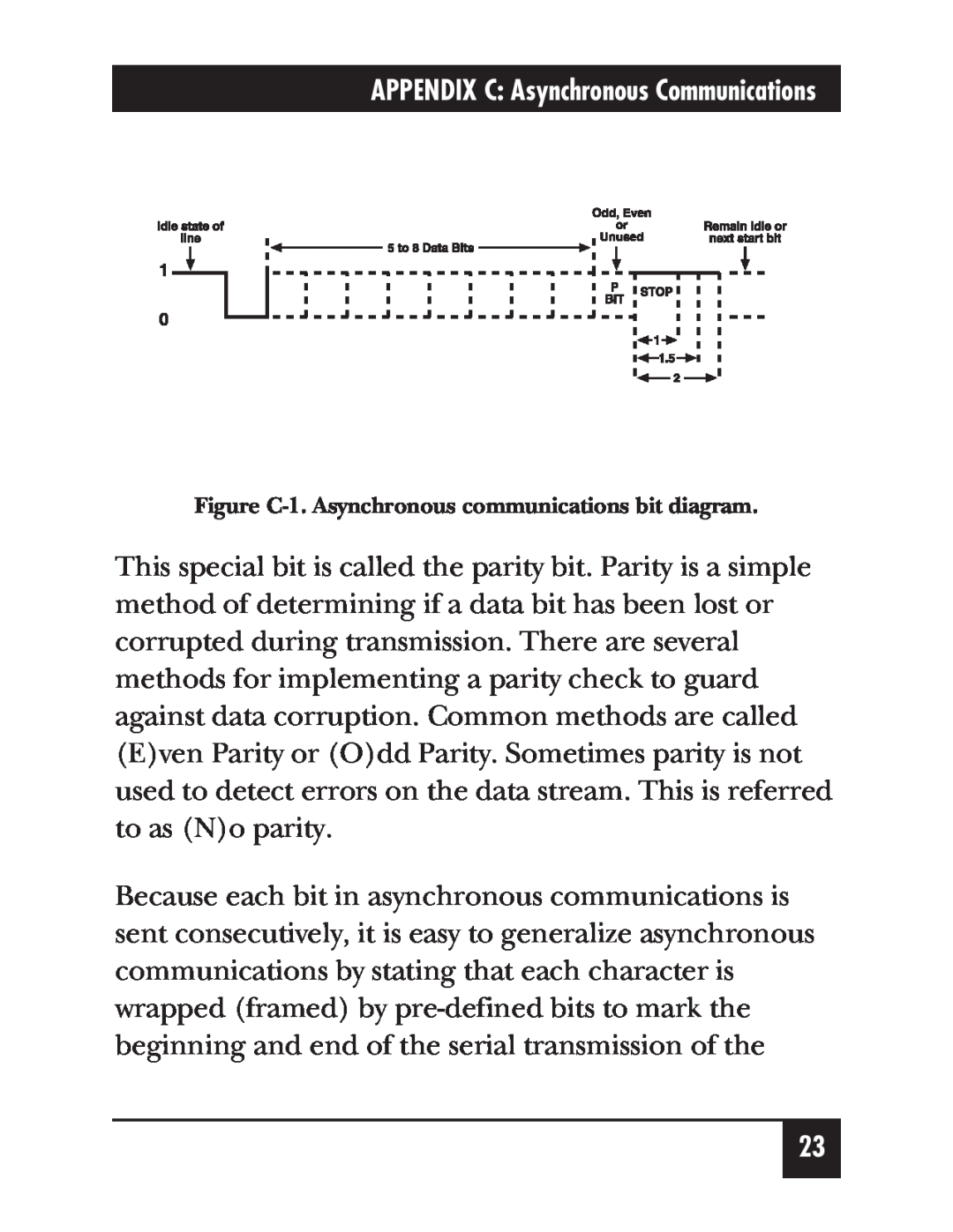 Black Box IC266A manual APPENDIX C Asynchronous Communications, Figure C-1. Asynchronous communications bit diagram 