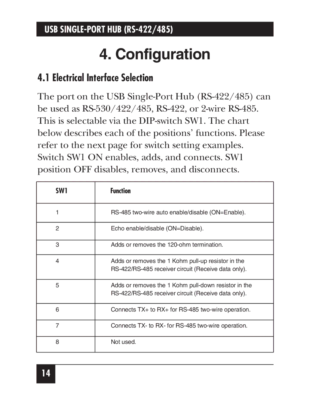 Black Box IC266A manual Configuration, Electrical Interface Selection 