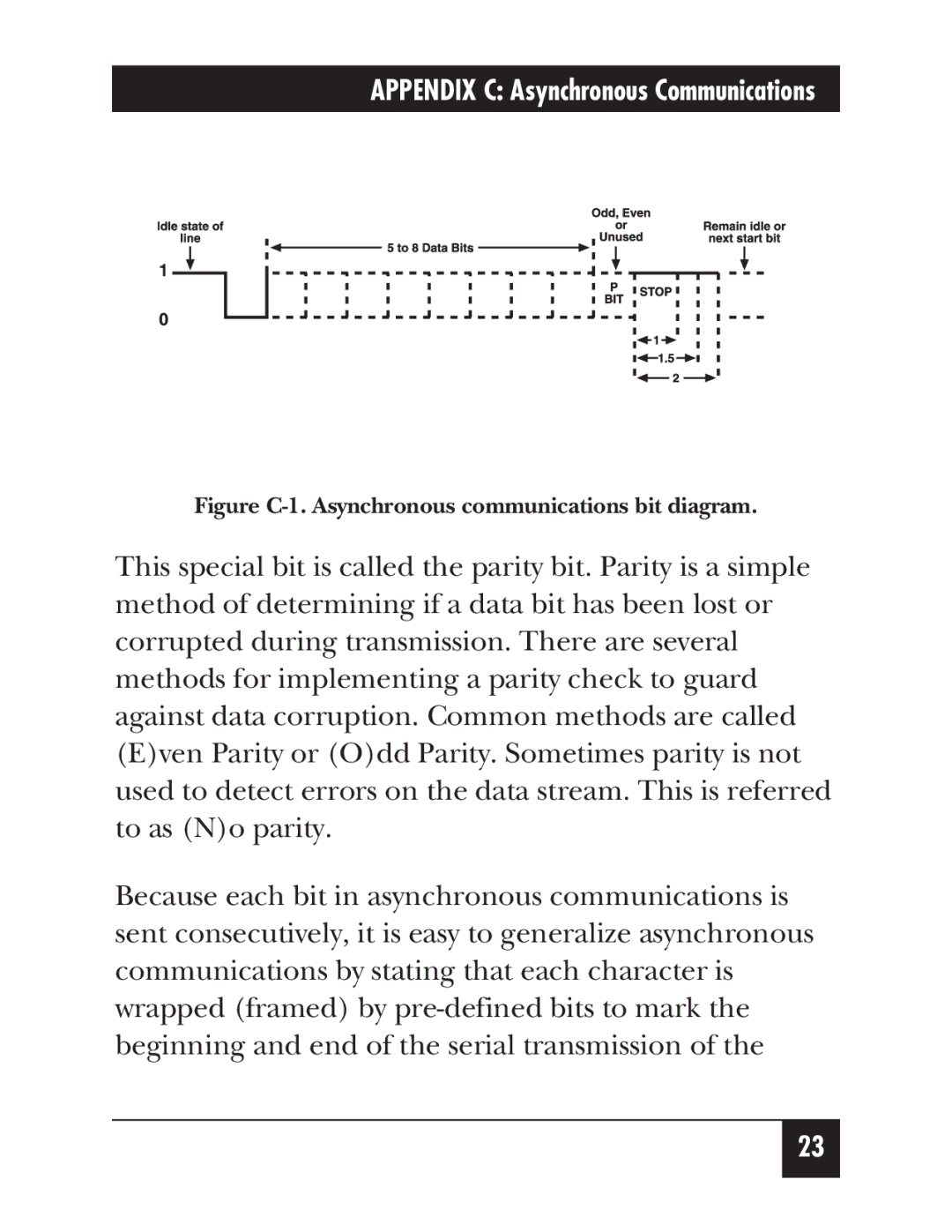 Black Box IC266A manual Appendix C Asynchronous Communications 