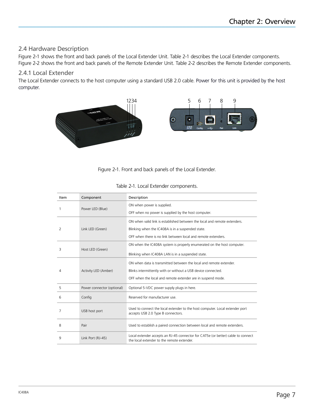 Black Box 4-Port USB 2.0 Extender over LAN manual Hardware Description, Local Extender, Overview, Page, IC408A 