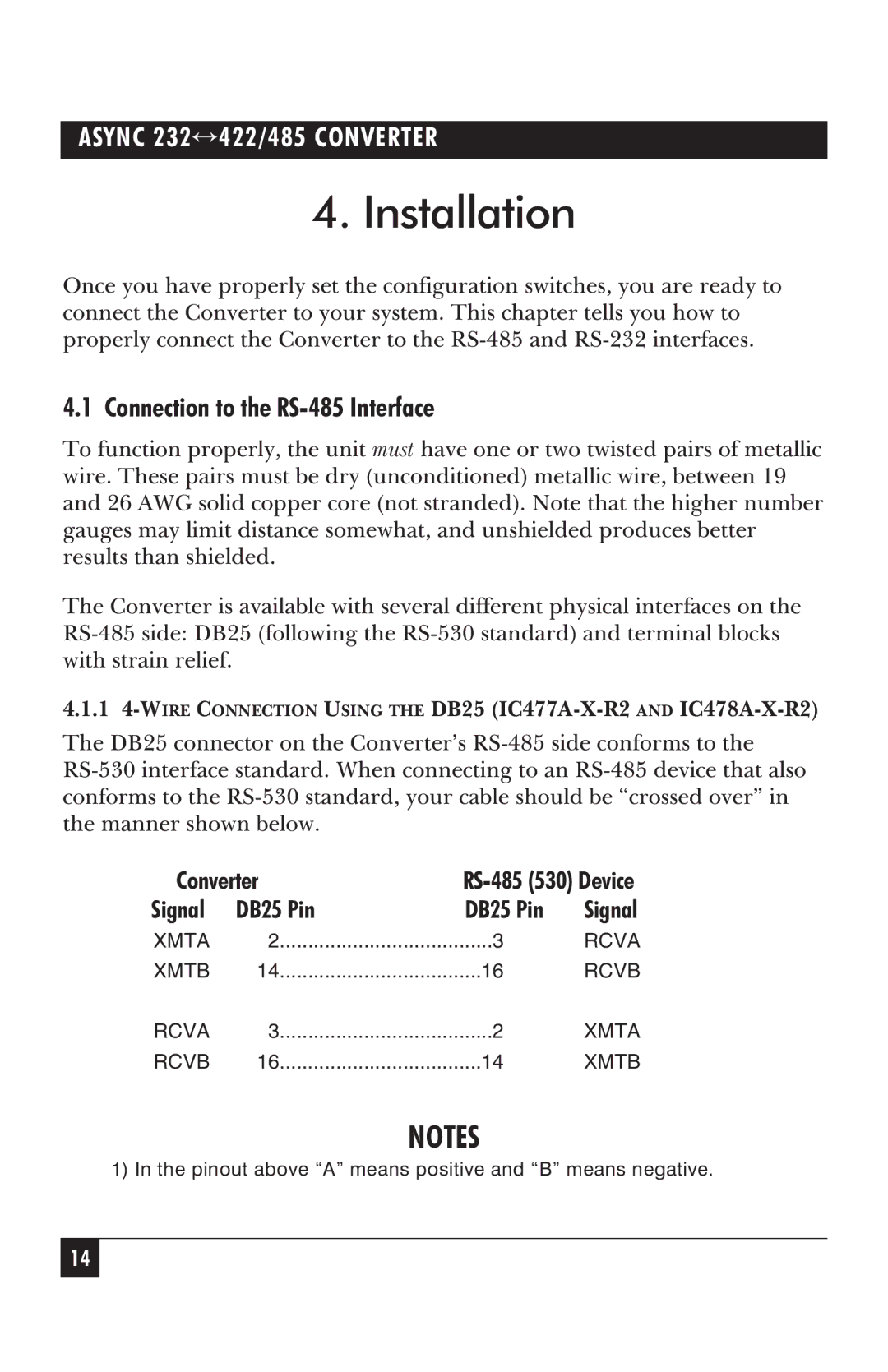 Black Box IC476A-M-R2, IC477A-F-R2, IC476A-F-R2, IC477A-M-R2, IC478A-F-R2, IC478A-M-R2 manual Installation 