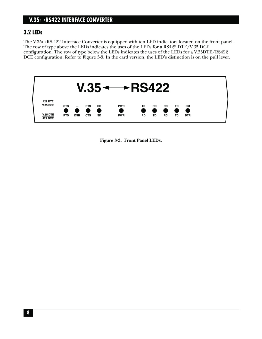 Black Box IC481A-R2, IC483C, IC483AE, IC481C-R2 manual V.35↔RS422 INTERFACE CONVERTER, 3. Front Panel LEDs 
