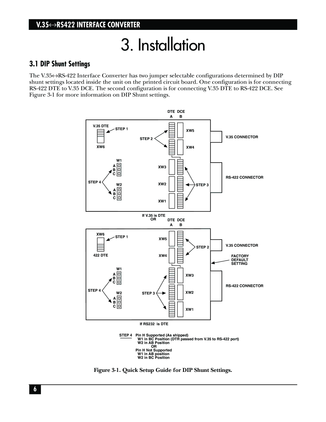 Black Box IC483C, IC483AE, IC481C-R2, IC481A-R2 manual Installation, DIP Shunt Settings 