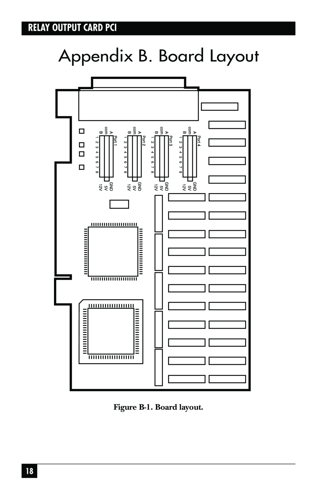 Black Box IC908C, IC907C manual Appendix B. Board Layout, Figure B-1.Board layout, Relay Output Card Pci 