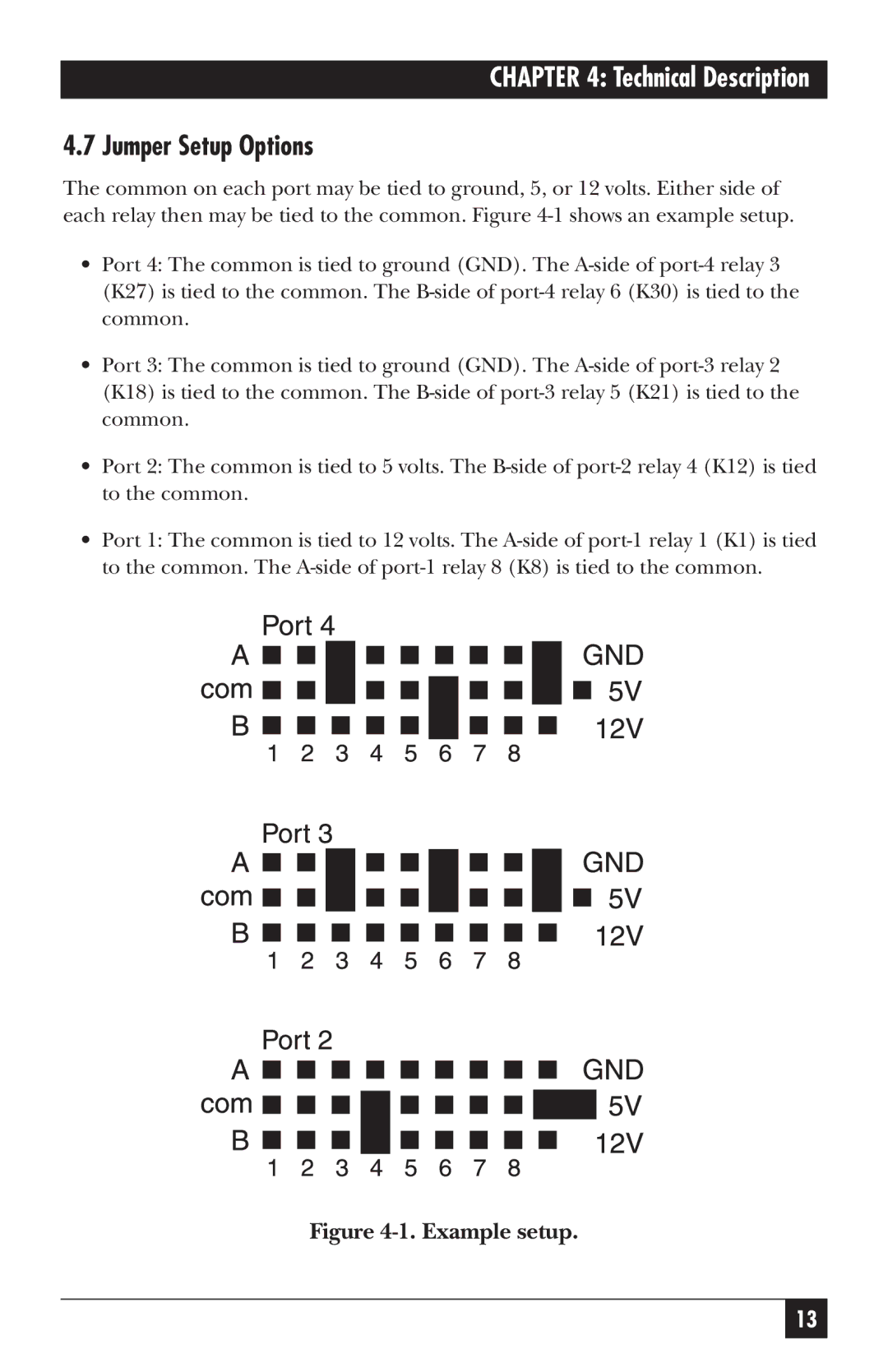 Black Box IC907C manual Jumper Setup Options, Example setup 