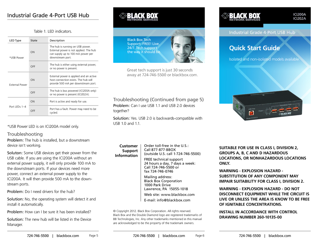 Black Box ICI202A, ICI200A, Industrial Grade 4-Port USB Hub quick start Troubleshooting from 