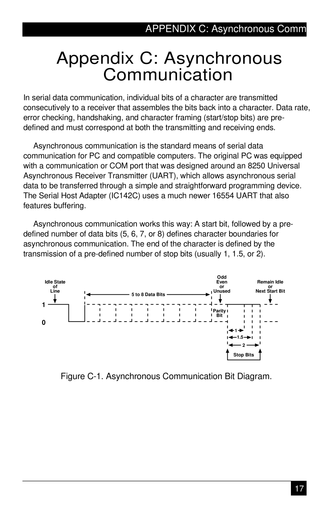 Black Box ICI42C manual Appendix C Asynchronous Communication, Figure C-1. Asynchronous Communication Bit Diagram 