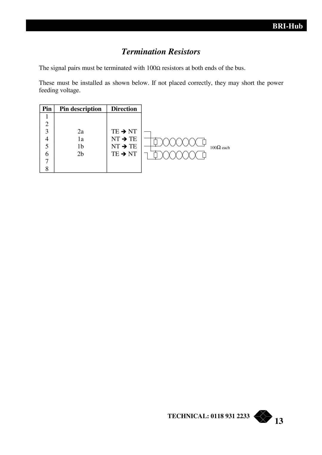 Black Box ISU2011-4-UK, ISU2011-8-EURO, ISU2011-4-EURO, ISU2011-8-UK manual Termination Resistors 