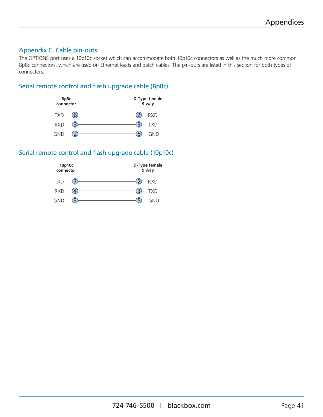 Black Box KV0004A-LED, KV0004A-XTRA-LED Appendix C. Cable pin-outs, Serial remote control and flash upgrade cable 8p8c 